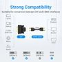 Vention Adaptador ECDB0 DVI Macho a HDMI Hembra